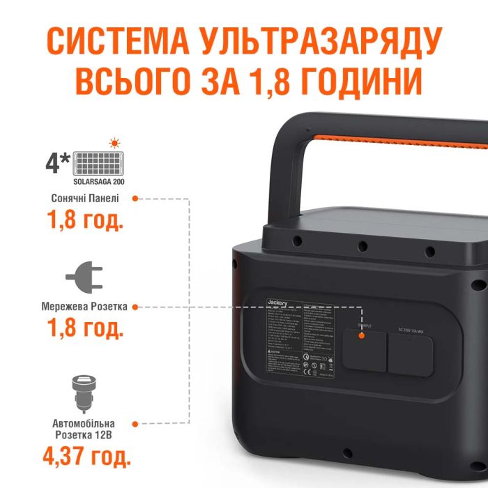 Портативна електростанція Explorer 1000 PRO EU 