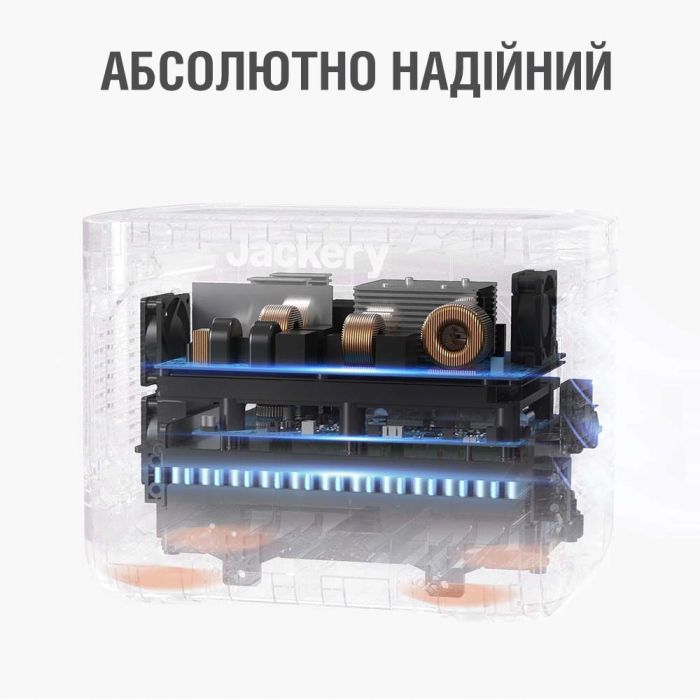 Портативна електростанція Explorer 1000 PRO EU 