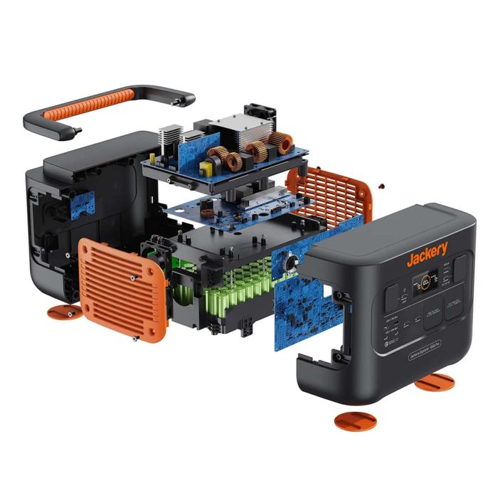 Портативна електростанція Explorer 1000 PRO EU 