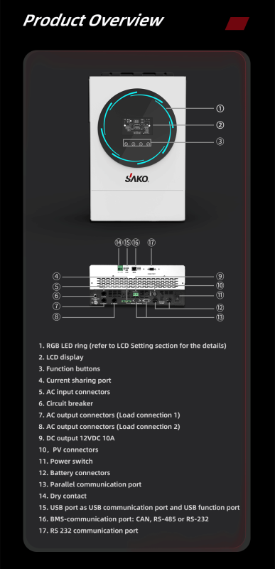 Сонячний інвертор SUNPOLO-11KW-parallel+remote
