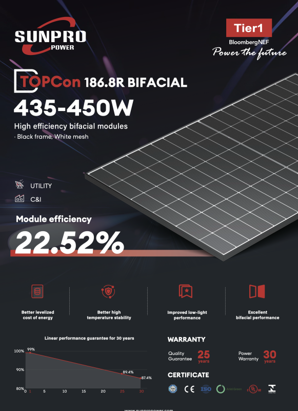 Сонячна панель SUNPRO 450W